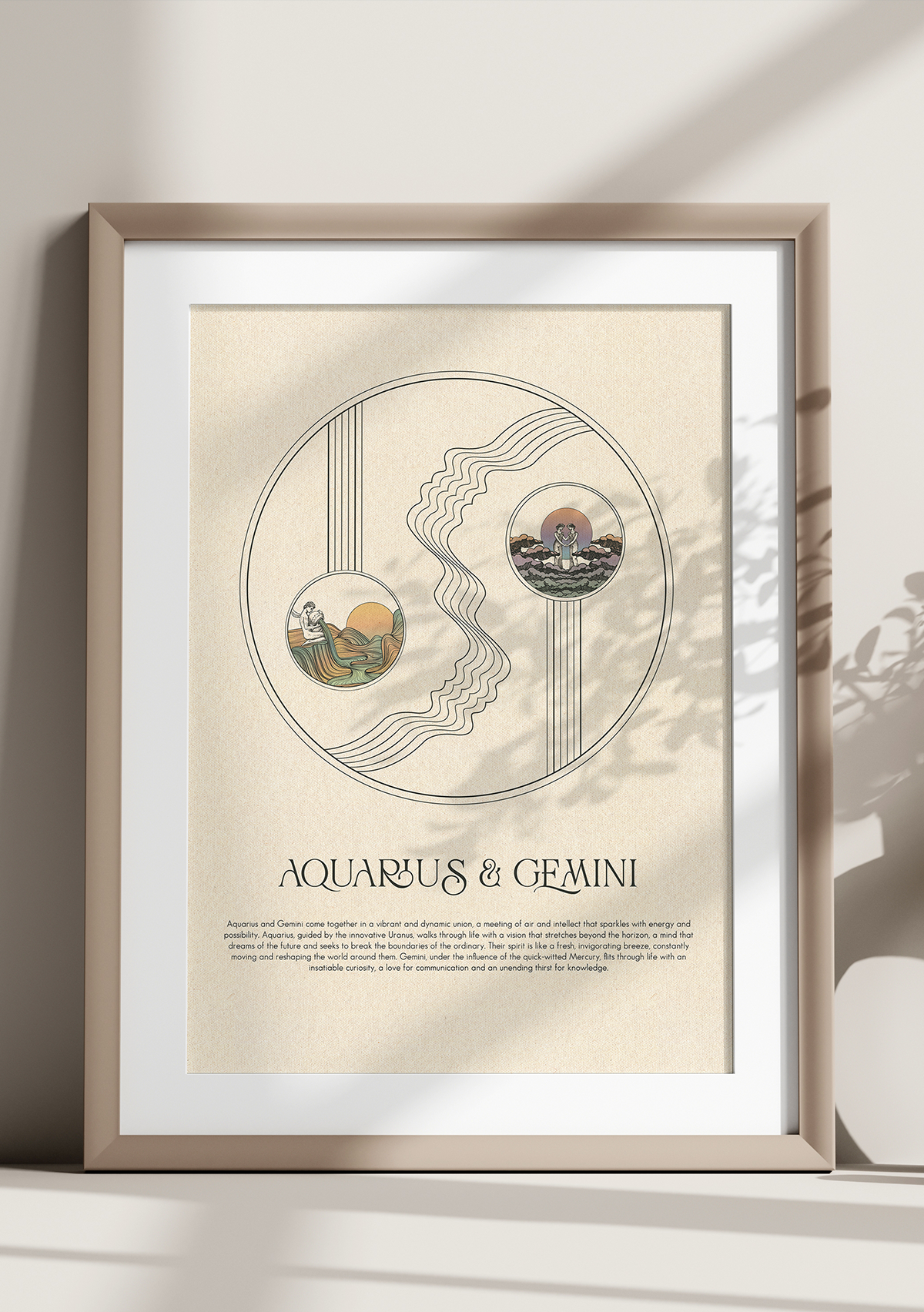 Personalized Zodiac Print
