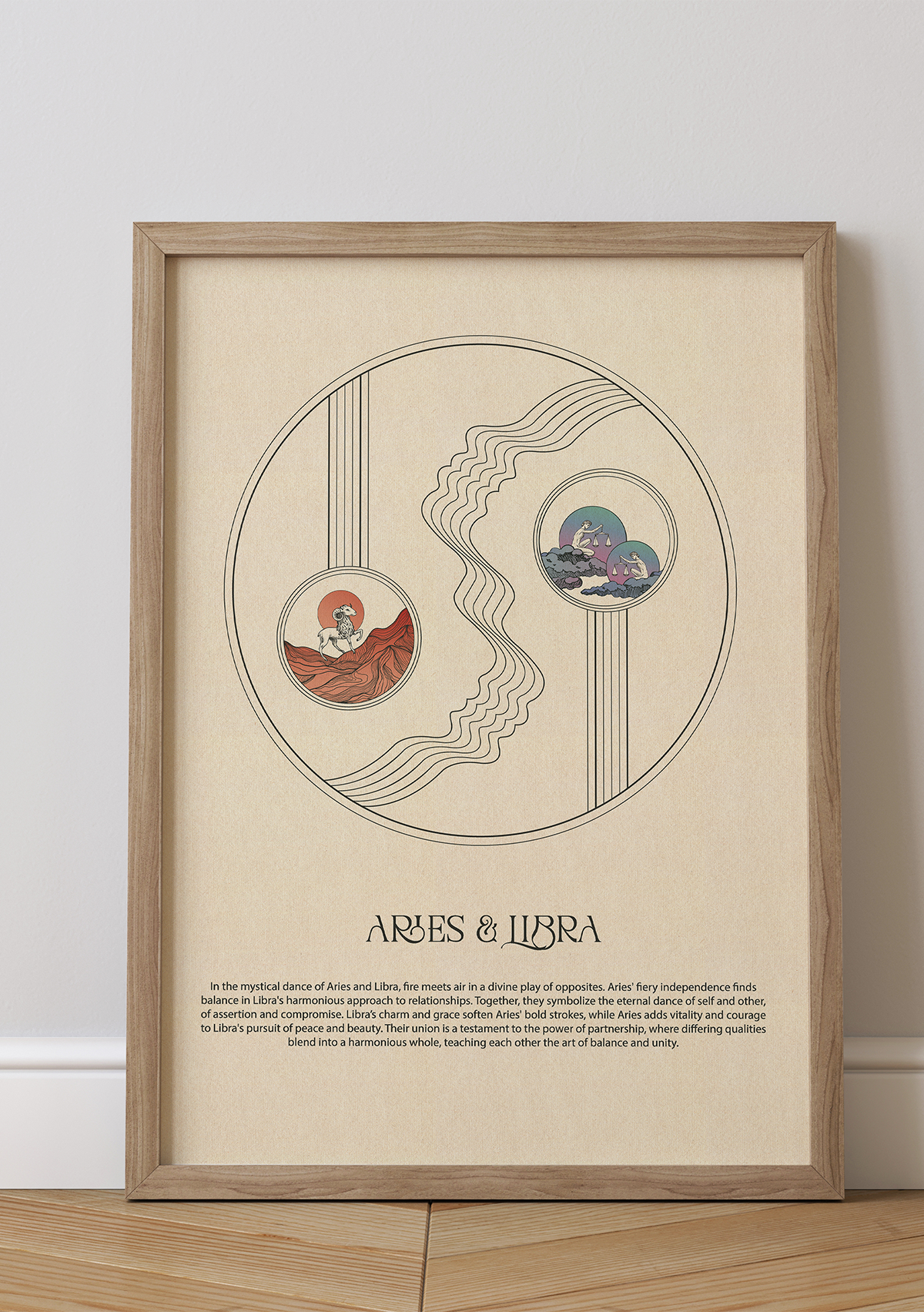 Framed Personalized Zodiac Prints.