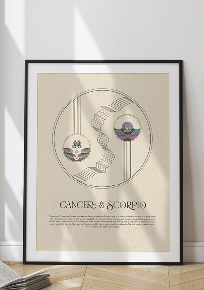 Personalized Zodiac Print