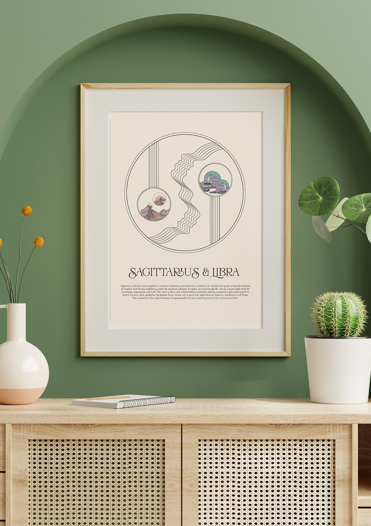 Personalized Zodiac Print