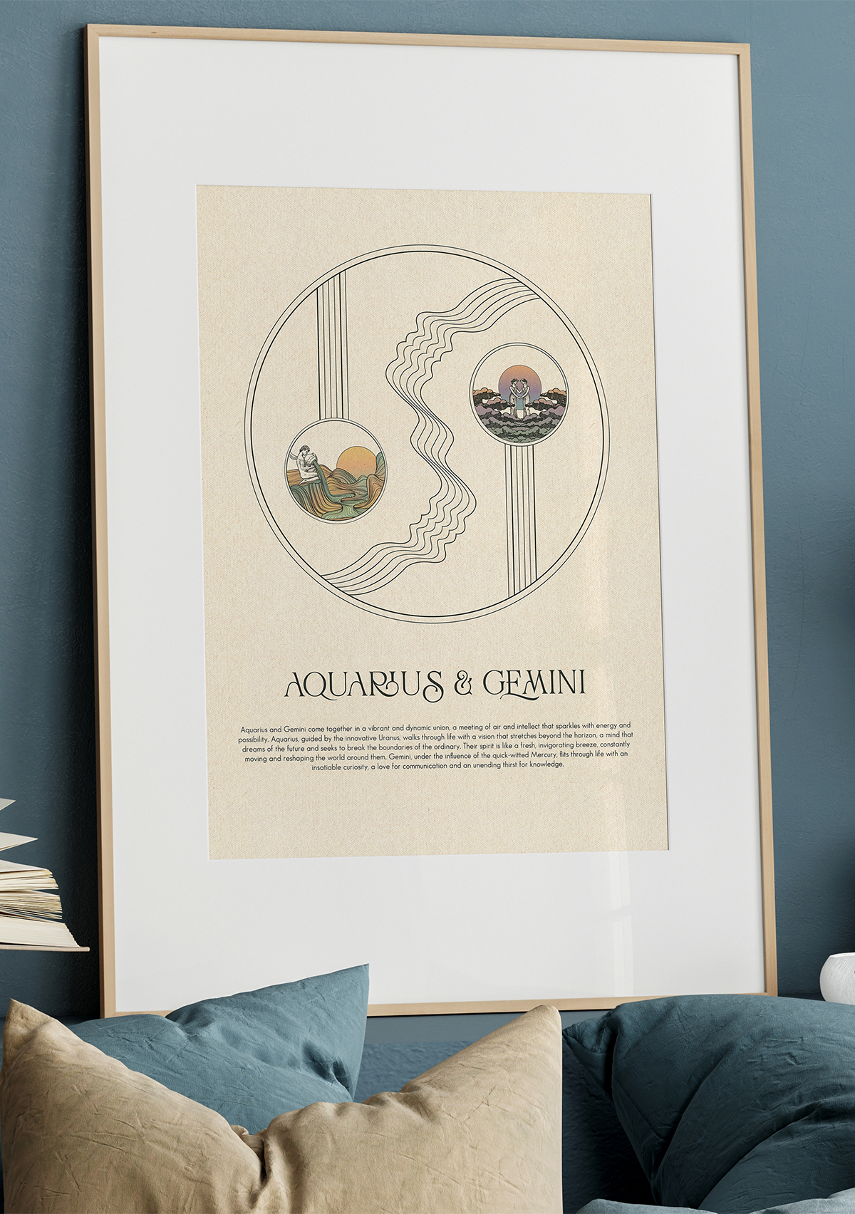 Personalized Zodiac Print