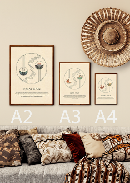 Personalized Zodiac Print